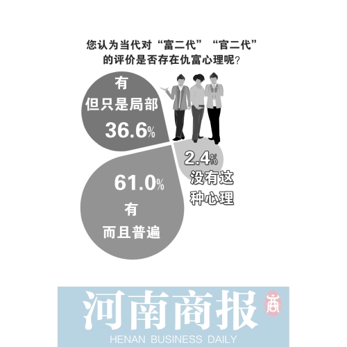 �������Ρ������Ǳ��O(sh��)Ӌ(j��)�õ�����