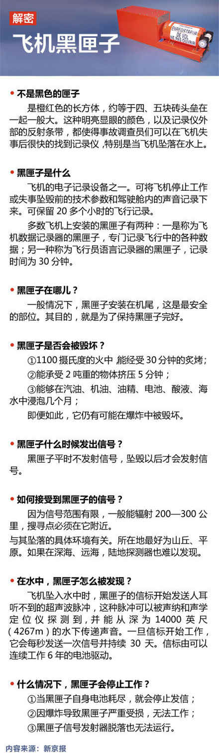 �DƬ����΢��